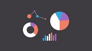 Capa: The Ultimate MySQL Bootcamp: Baixar Curso Completo SQL