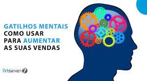 Capa: Como Utilizar Gatilhos Mentais: Baixar Curso Henri de Paiva