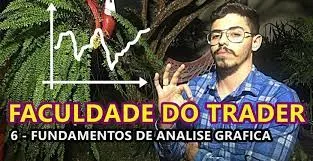 Capa: Curso Luan Kilzes: Baixar Faculdade do Trader Completo
