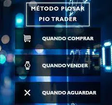 Capa: Baixar Método Piosar Daytrader Mini Índice: Domine o Mercado