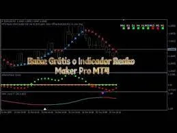 Capa: RencoMaker Pro Indicadores: Baixe o Curso Completo Agora!
