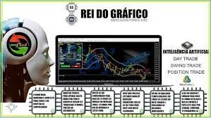 Capa: Baixar Curso Robôs SLCalper: Domine o Mercado
