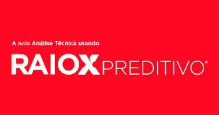 Capa: Baixar Curso Sato Trader Raio X Preditivo 2018: Domine o Mercado