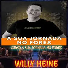 Capa: Curso Willy Heine Forex: Baixar Método MW4 Completo Agora!
