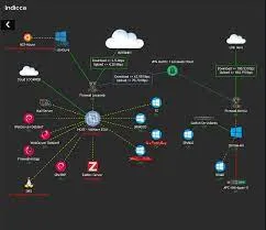 Capa: Zabbix: Curso Completo em Download | Janssen Lima