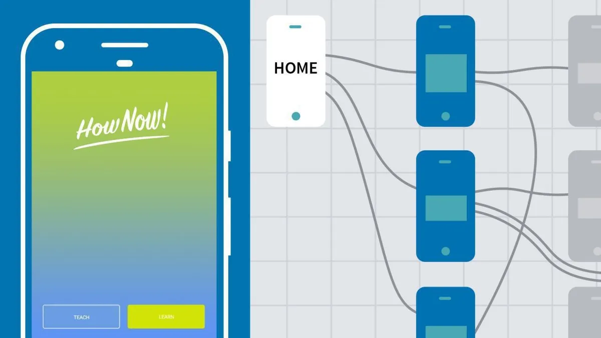 Capa: Adobe XD UX/UI Design: Baixar Curso Completo do Zero