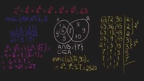 Capa: Baixar Matemática Básica com Marcelo Max Stefani: Curso Completo!