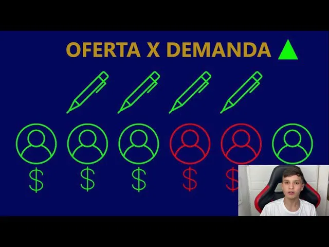 Capa: Baixar Curso WhatsApp Business: Oferta e Demanda Dominados!